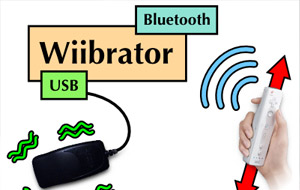Wiibrator: sexo en tu consola