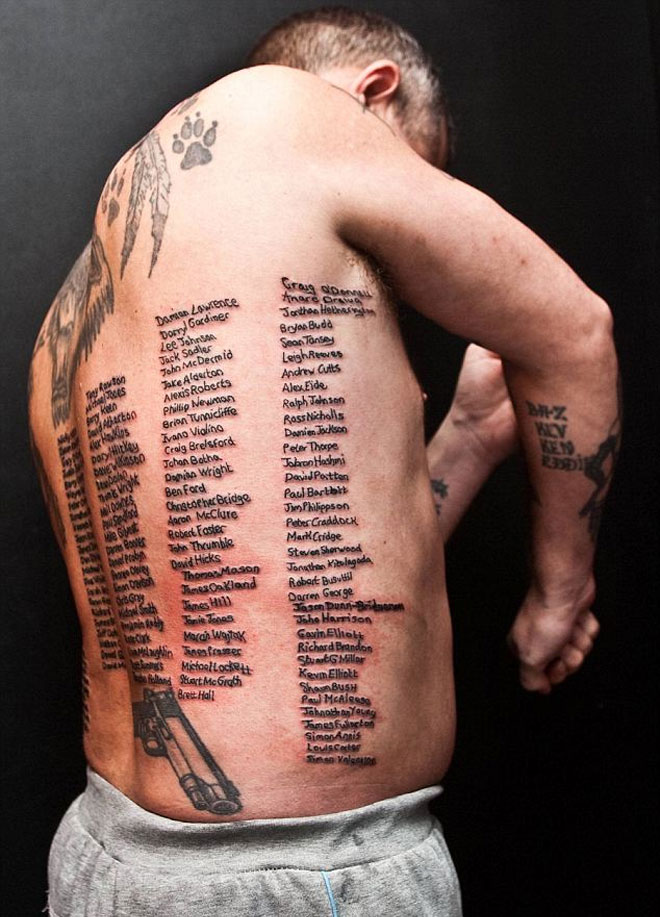 tattoomil